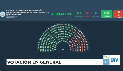 La oposición logró la media sanción para el aumento del financiamiento universitario